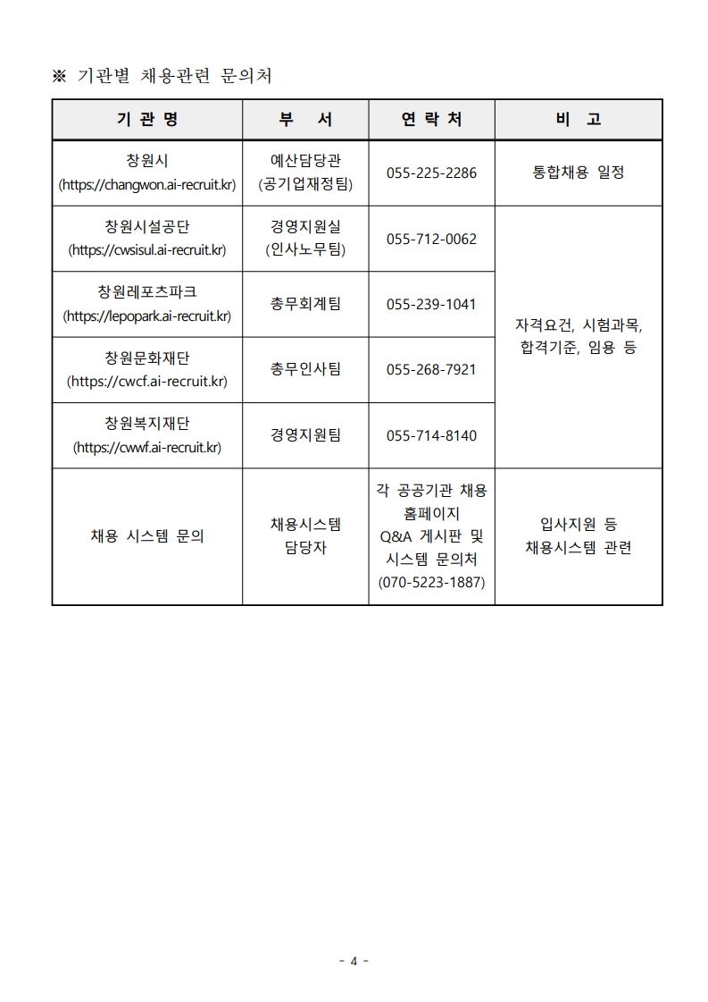 창원시청 공고문(2026년 하반기 창원시 산하 공공기관 통합채용)_4-1.jpg